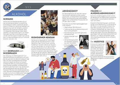 BKE Suchtbroschuere Alkohol